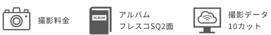 アルバム＆データプランに含まれるもの
